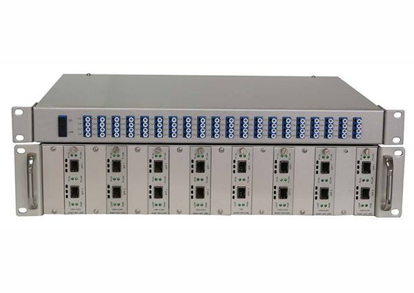Dense Wavelength Division Multiplexing (DWDM) 2
