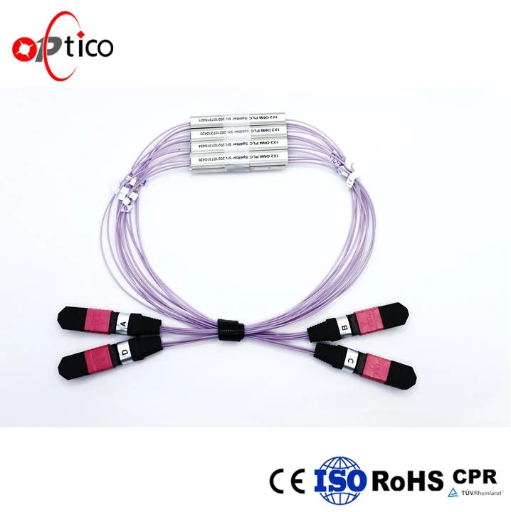 MPO PLC Set modul