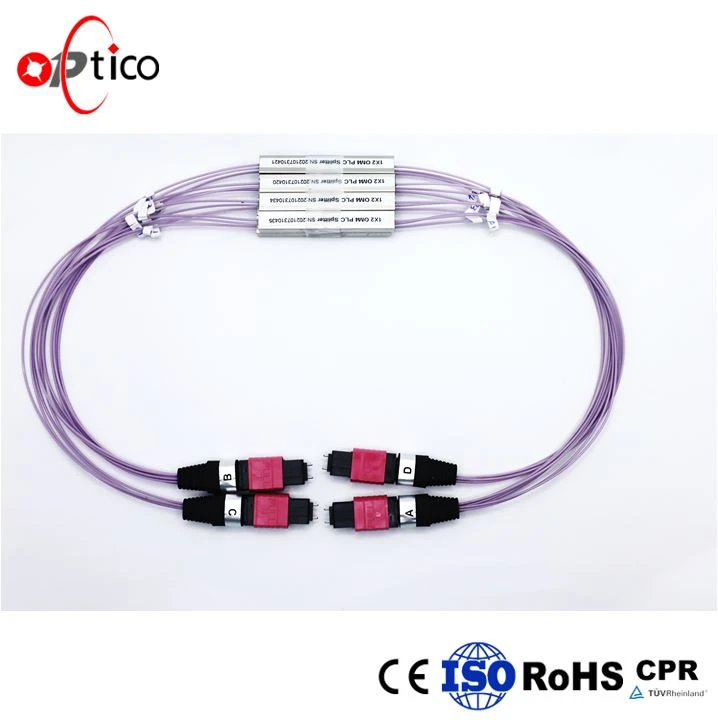 MPO PLC Set Module