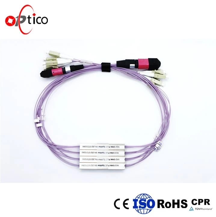 MPO PLC Set Module