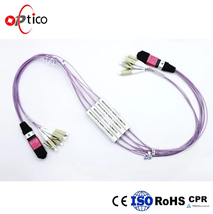 MPO PLC Set Module