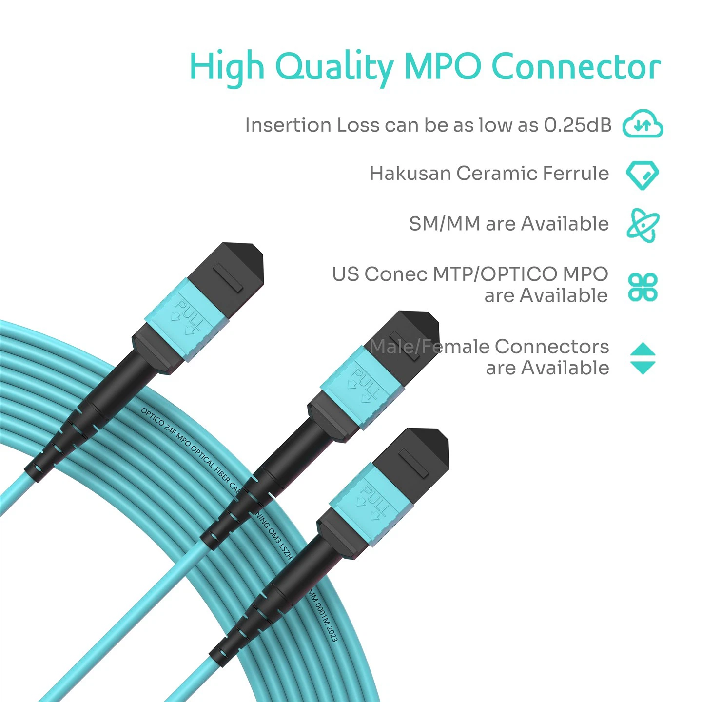 24F MTP MPO Y Cable OM3