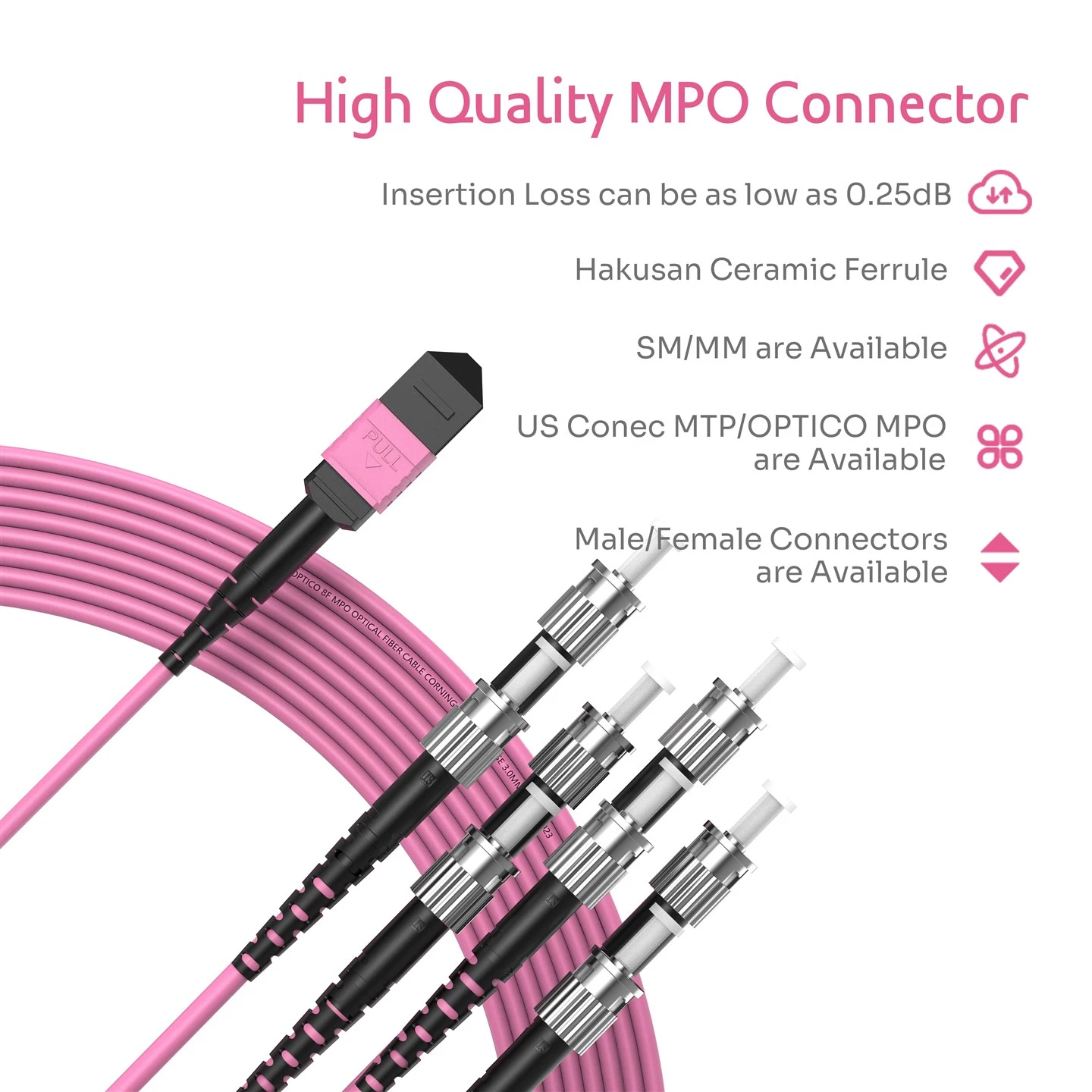 MTP MPO Fanout OM4 Cable 8 Core MTP MPO Fanout OM4 Cable 8 Core